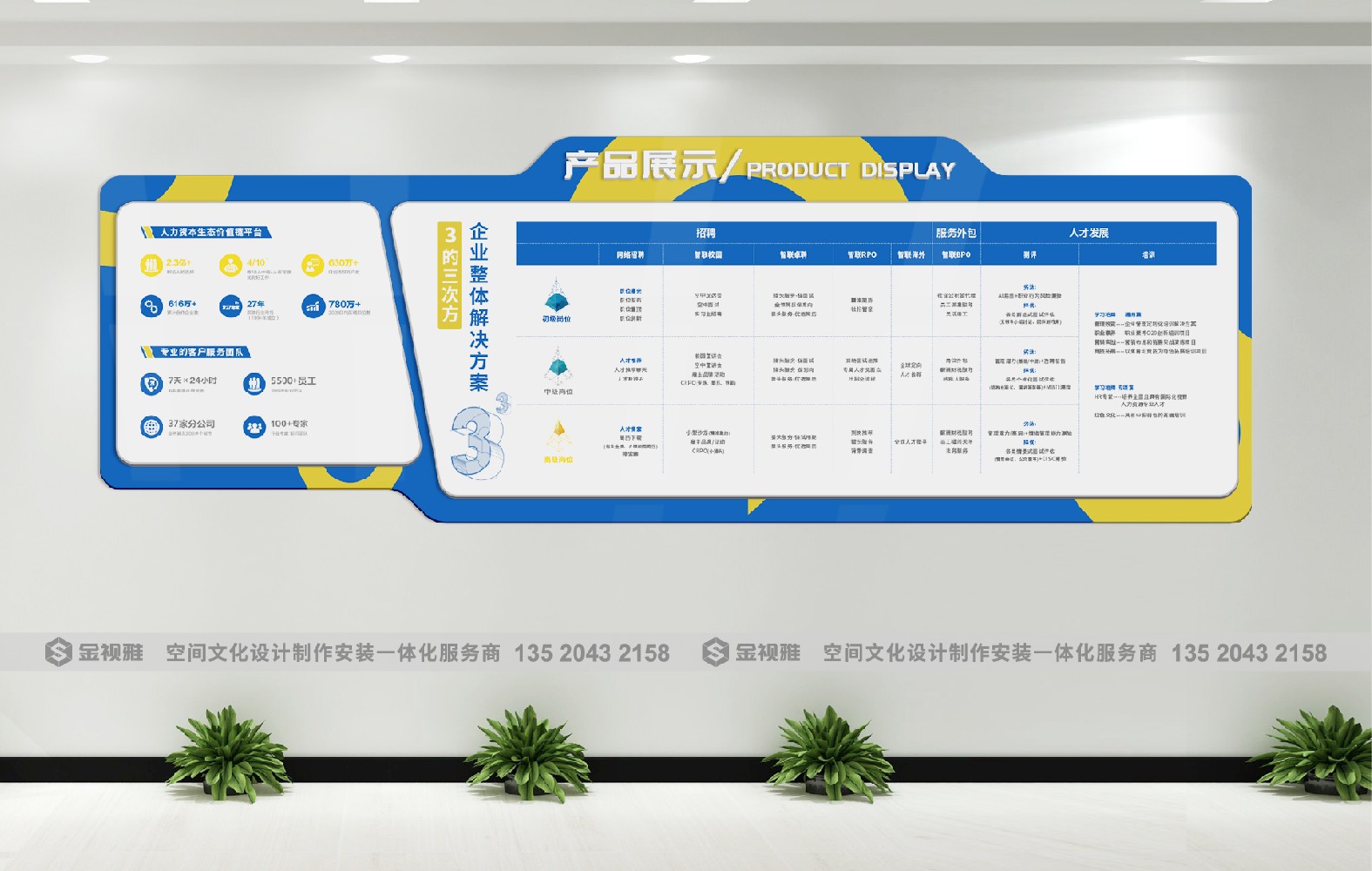 智聯招聘文化墻設計制作